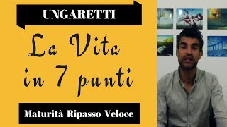 Giuseppe Ungaretti Vita e Opere [upl. by Yruoc77]