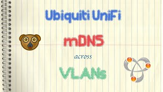 Ubiquiti UniFi  mDNS across VLANs Multicast DNSavahibonjourairplay [upl. by Lysander]