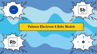 Valence Electrons and Bohr Models  MSPS11 Matter and its Interactions [upl. by Marketa884]