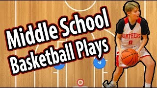 Middle School Basketball Plays  Middle School Basketball Offense and Defense [upl. by Annayat]