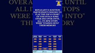 DDR Jeopardy — ANAGRAMS dancedancerevolution trivia ddrjeopardy rhythmgame [upl. by Eigla]