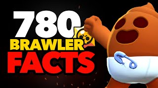 10 Facts for EVERY Brawler [upl. by Orteip659]