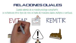 Relaciones Duales  Principios éticos en un minuto [upl. by Sorac709]