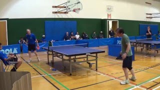 Zheng Zeng vs Dan Seemiller  KCTT Open 2016 [upl. by Brewer]