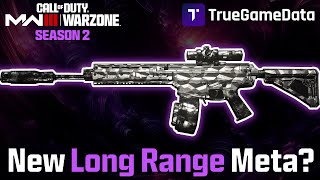 WARZONE Surprise Buff Is This The New Long Range Meta Best Loadouts and Builds for WZ and MWIII [upl. by Joseph689]