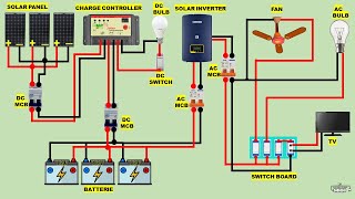 solar system off grid wiring diagram [upl. by Karilynn733]