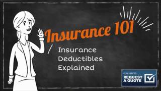 Insurance Deductible Explained [upl. by Lemmor]