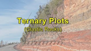 Ternary Plots Clastic Rocks [upl. by Mic]