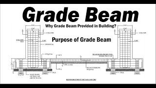 Why Grade Beam Provided in Building  What is Grade Beam  Purpose of Grade Beam [upl. by Rambow143]