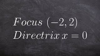 Writing the equation of a parabola given the focus and directrix [upl. by Antonella952]