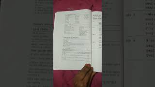 pariyavaran study book beveae181 [upl. by Aryajay]