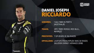 Interview Daniel Ricciardo he misses redbull [upl. by Iruy]