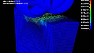 Residual stresses after deep rolling of a torsion bar made from high strength steel [upl. by Iruyas153]