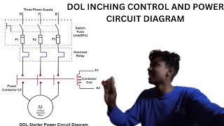 DOL Inching Stater Control And Power Circuit Digram  DOL Starter  Starter [upl. by Naehs]