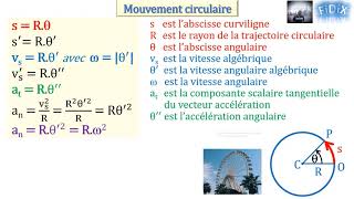 Mouvement circulaire [upl. by Anahcar]