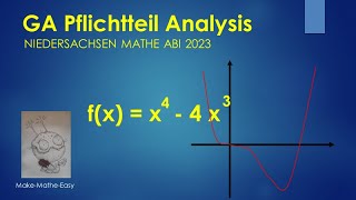 GA Niedersachsen Mathe Abi 2023 Pflichtteil Analysis [upl. by Ricard805]