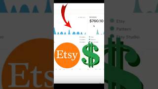 كيفية الربح من موقع Etsy ازيد من 1000 دولار شهريا 🔥🔥 etsy [upl. by Suiramad932]