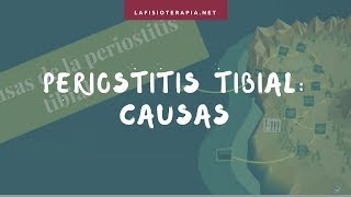 Periostitis tibial causas [upl. by Nodaj]