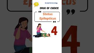 Drug of Choice in Epilepsy  Antiepileptics List [upl. by Wildee935]