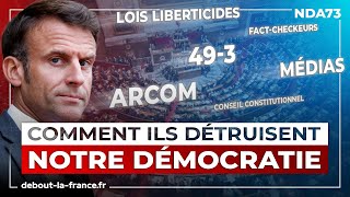 Comment ils détruisent notre démocratie • Analyse de Nicolas DupontAignan [upl. by Ayres]