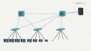 Direccionamiento IP calculo de hosts calculo de subredes [upl. by Emmott]