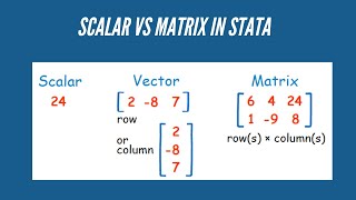 How to use Scalar and Matrix in Stata [upl. by Strong]