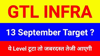 GTL infra 🔴 13 September 🔴 Gtl Infra Latest News  Gtl Infrastructure  Gtl Infra Share Latest News [upl. by Adlen]