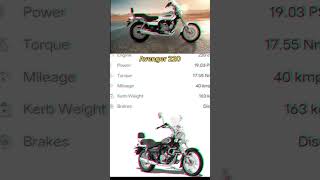 Averager 220cc Best Bike For Collage Boys 2024bikes newbike sportsbike avenger viral shorts [upl. by Stoffel]