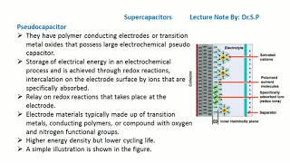 Supercapacitors Advantages Disadvantages or Drawbacks amp Applications of Supercapacitors [upl. by Iveson]