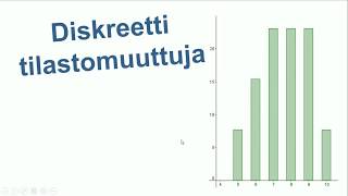 Diskreetti tilastomuuttuja [upl. by Irap]