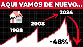 El Mercado Inmobiliario CAERÁ en 2024 ⚠️ Prediccion del Mercado Real Estate Market Crash [upl. by Blas358]