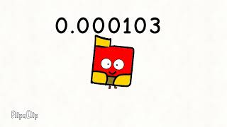 NumberBlocks Band One Millionths Band 21  No Sound  10 Fps [upl. by Noram]