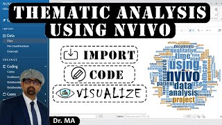 Qualitative Data Analysis Using NVivo  Thematic Analysis  NVivo Guide  Import Code Visualize [upl. by Jeanine446]