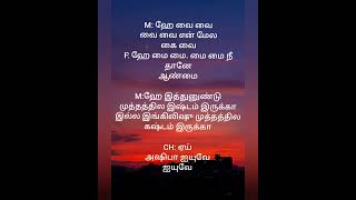 Ithunundu MuthathilaKaraoke Track for Female Singers by Ramamoorthy60 voice of 20 [upl. by Asenev]