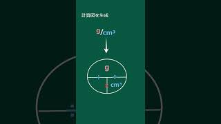 【1分で中学理科】密度の計算 中学物理 中学理科 [upl. by Nnylaj]