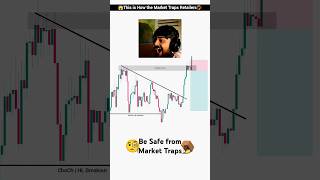 Retail Traders Beware😱 Here’s How the Market Sets Traps [upl. by Muhcon]