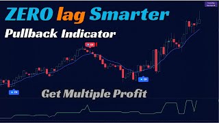 This Smarter Pullback Indicator will Give You Maximum PROFIT Without Zero Lag [upl. by Atalie]