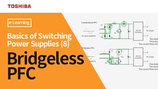 e  Learning  Bridgeless PFC  Basics of Switching Power Supplies 8 [upl. by Nyrahtak]