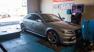 034 Motorsport Tuned B8 S4 hits the dyno [upl. by Aubert170]