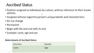 Social status types ascribed achieved master status amp Status Set in Urdu with examples [upl. by Arianna816]