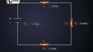 Kirchoffs second rule  Voltage law explained  Physics [upl. by Tnahsarp]