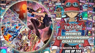 Mystic Mine Returns YuGiOh One Up Regional Breakdown January 2022 [upl. by Koerner]