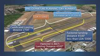 FAA TAPP Landing Distance Assessment [upl. by Erdreid]