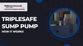 TripleSafe Sump Pump  How it Works [upl. by Madelene535]