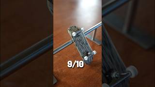 110 Fingerboard Rating Based on a KICKFLIP [upl. by Issiah11]