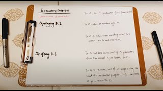 【财产法】Springing Executory Interest v Shifting Executory Interest 不动产里的期待利益 [upl. by Bertram]