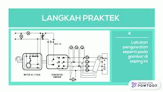 KARAKTERISTIK GENERATOR SINKRON BERBEBAN [upl. by Adnyc]