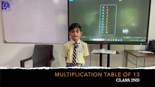 Multiplication tables of 13  St Mary’s School  Dhule  CBSE  Class 2nd  Mathematics [upl. by Arreip]