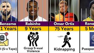 Footballers WHO Have Been In PRISON [upl. by Akkin331]