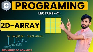 2D Array in C  what  how and why  Notes  JayCodingClasses [upl. by Nylatsirhc991]